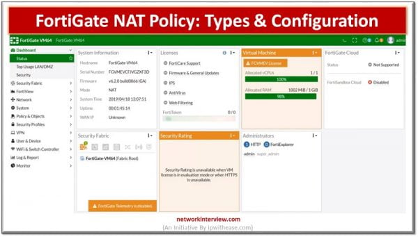 FortiGate NAT Policy Types Configuration Network Interview