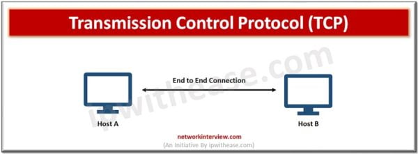 Most Important Network Protocols Explained Network Interview