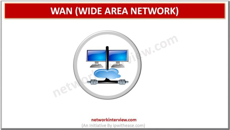 WAN (Wide Area Network)