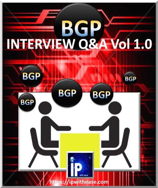 BGP » Network Interview