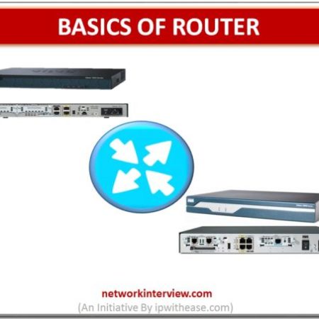 Basics of Router