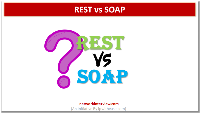 REST VS SOAP