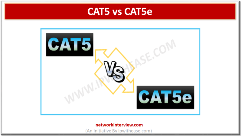 CAT5 vs CAT5e » Network Interview