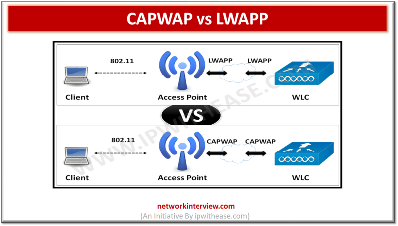 CAPWAP vs LWAPP