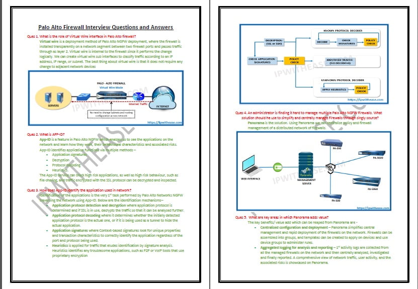 Network Security Firewall Interview Q&A Combo » Network Interview