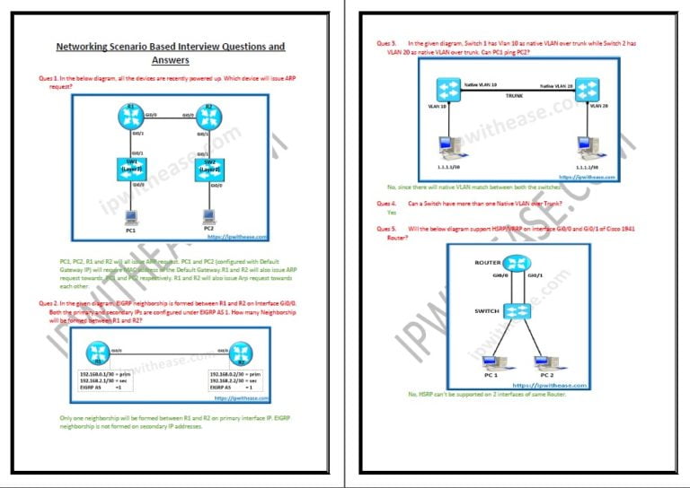 Networking Scenario Based » Network Interview