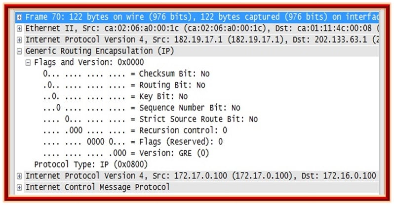 wireshark ip header checksum