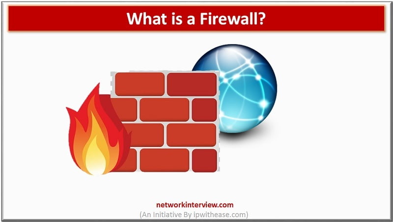 what is firewall in networking