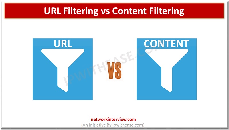 content filtering vs url filtering