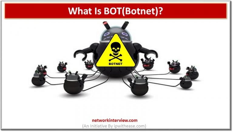 What is Botnet(BOT)? » Network Interview