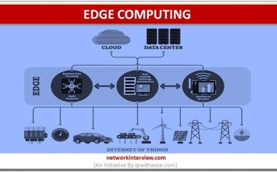 Edge Computing