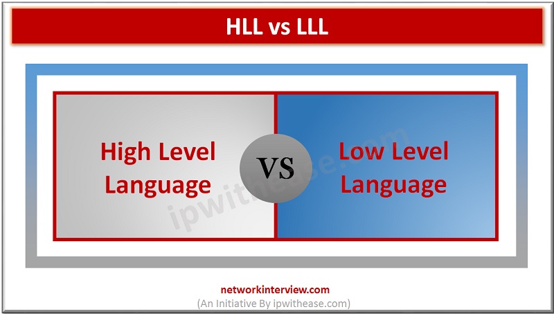 High Level Language vs Low Level Language