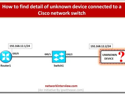 How to find detail of unknown device connected to a Cisco network switch