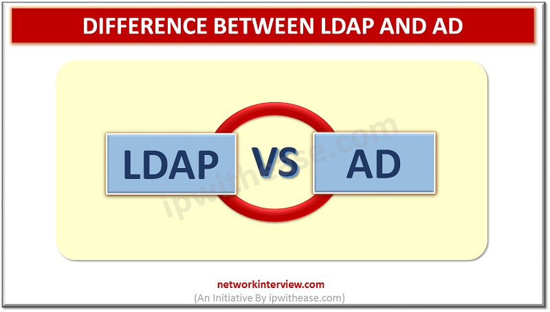 LDAP and AD