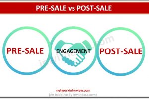 Pre-sale vs Post-sale