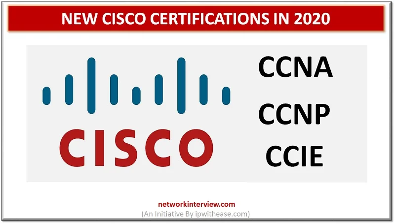 Cisco Certifications
