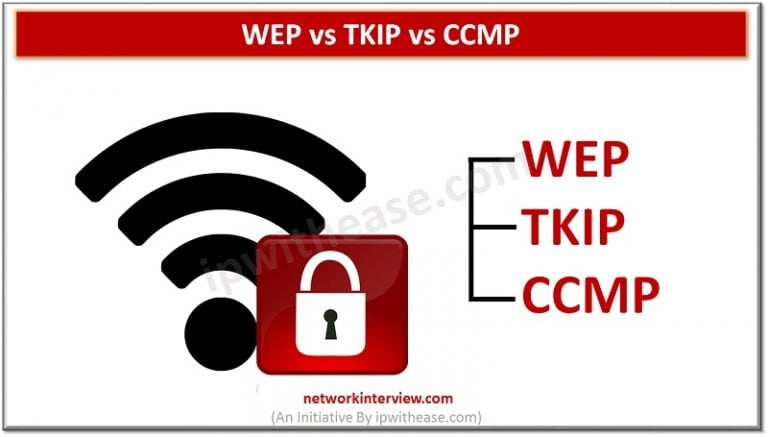 WEP vs TKIP vs CCMP: Understanding what each encryption technique ...