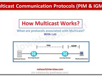 Multicast Communication Protocols (PIM & IGMP)