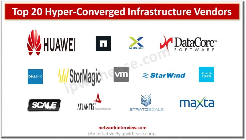 Hyper Converged Infrastructure Vendors HCI