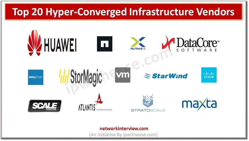 Top Hyper Converged Infrastructure Vendors HCI