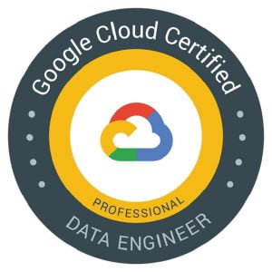Top 10 Cloud Computing Certifications » Network Interview