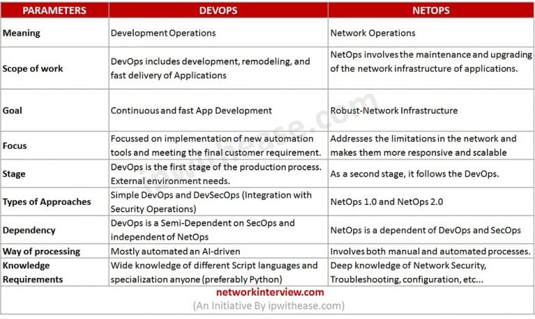 Проект феникс роман о том как devops меняет бизнес к лучшему аудиокнига