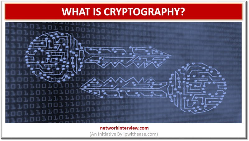 What is Cryptography? Encryption/Decryption