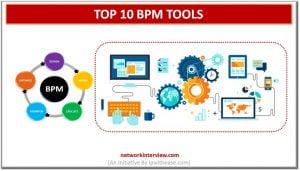 Top 10 BPM Tools 2024 » Network Interview