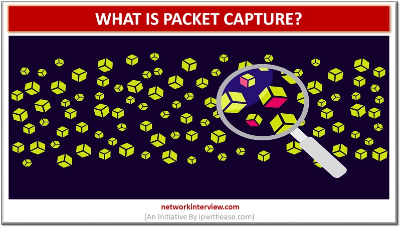 what is packet capture