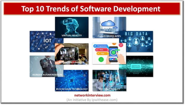 Top 10 Trends of Software Development » Network Interview