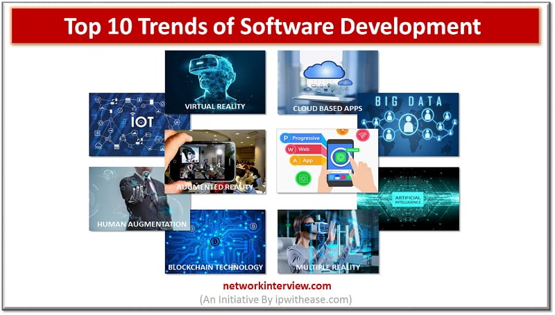 trends of software development