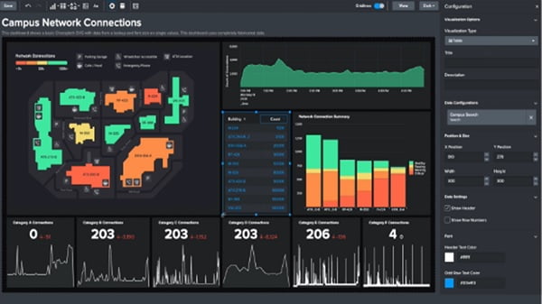 splunk stock outlook