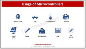 Microcontroller vs Microprocessor: Detailed Comparison » Network Interview