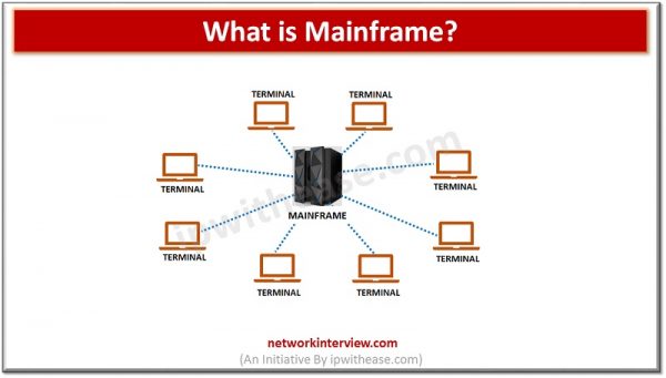 tecnolog-as-de-informaci-n-y-comunicaci-n-tic-s-tics-ii-tipos-de