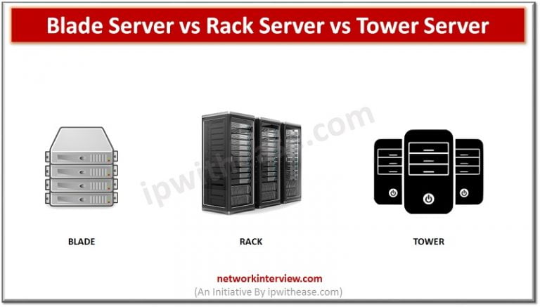 Blade Server Vs Rack Server Vs Tower Server Network Interview 4589