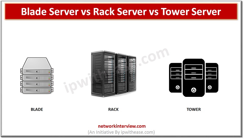BLADE server VS RACK server VS TOWER server