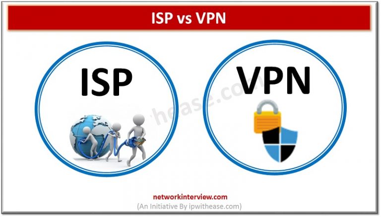 ISP Vs VPN: Know The Difference » Network Interview