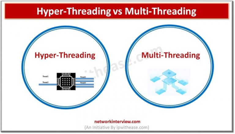 Hyper-Threading Vs Multi-Threading » Network Interview