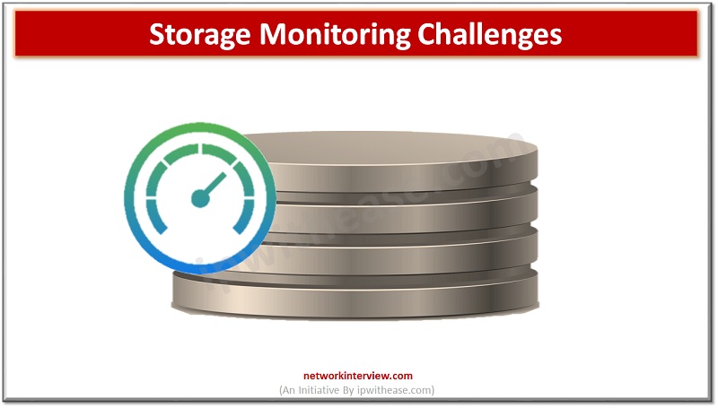storage monitoring challenge