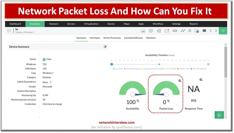 Network Packet Loss