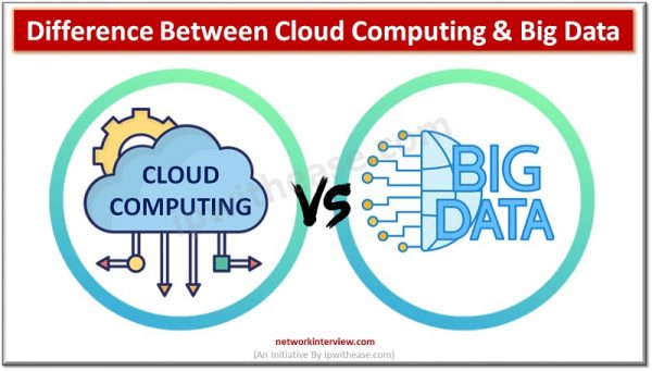 What is the Difference Between Big Data and Cloud Computing? » Network ...