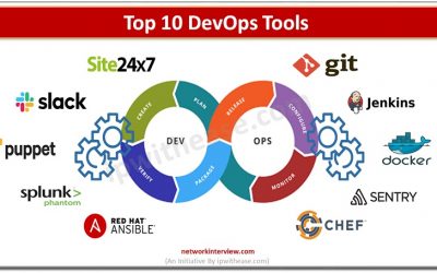 top 10 devops tools