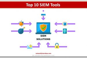 siem tools