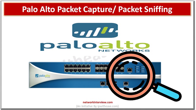 Palo Alto Packet Capture/ Packet Sniffing
