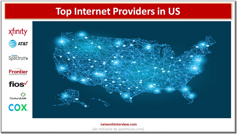 Top Internet Providers in US
