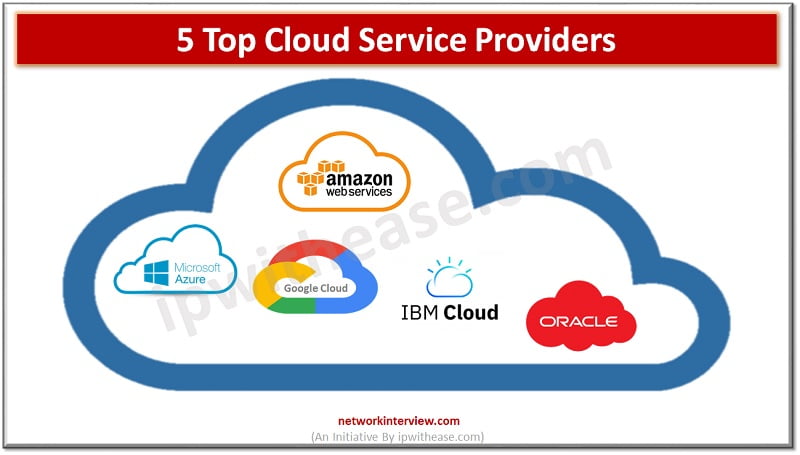 5 Top Cloud Service Providers 2024 Network Interview   5 Top Cloud Service Providers 