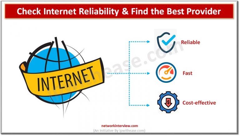 How to Check Internet Reliability & Find the Best Provider in Your Area ...