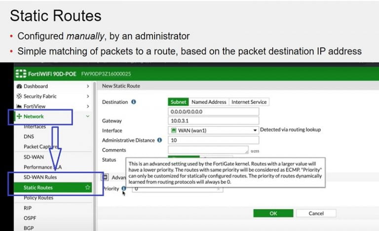 Routing Configuration in FortiGate Firewall: Static, Dynamic & Policy ...