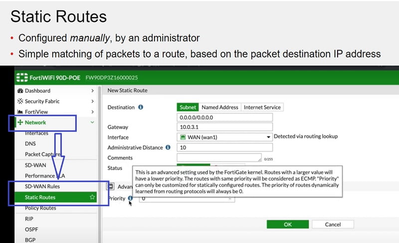 drinnen-schultern-zucken-cafeteria-fortigate-sd-wan-static-route-ruhm