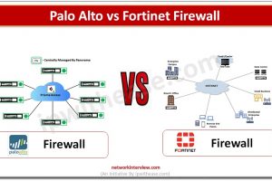PALO ALTO VS FORTINET FIREWALL
